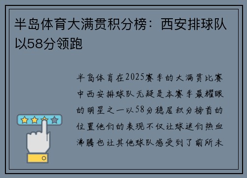 半岛体育大满贯积分榜：西安排球队以58分领跑